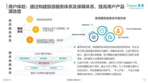 2019年中国旅游产品品质化发展专题分析 国内旅游经营服务的转型与升级